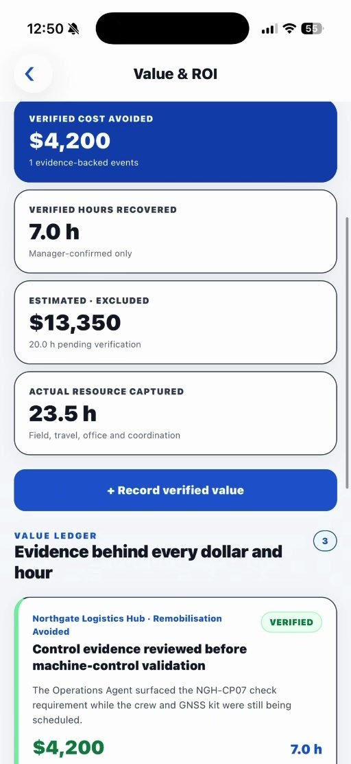 Survetify Value and ROI register